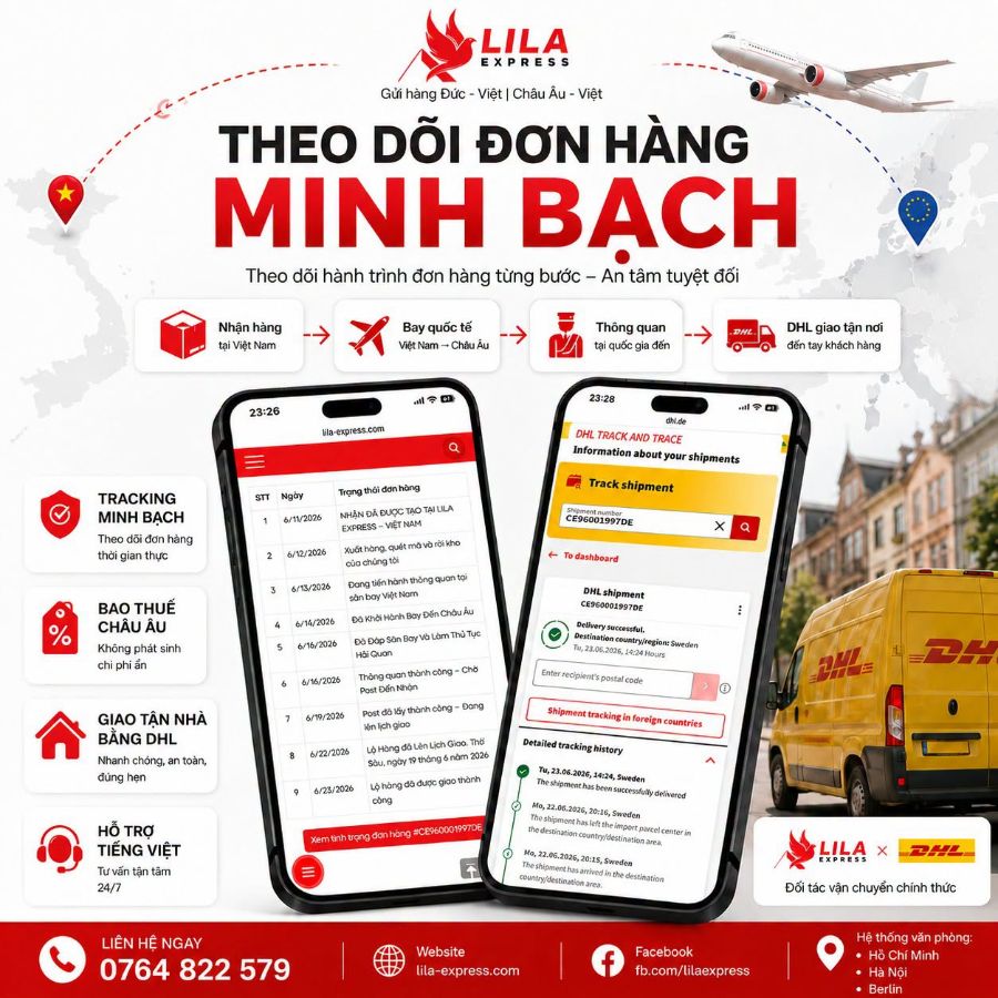 Hình ảnh bài viết